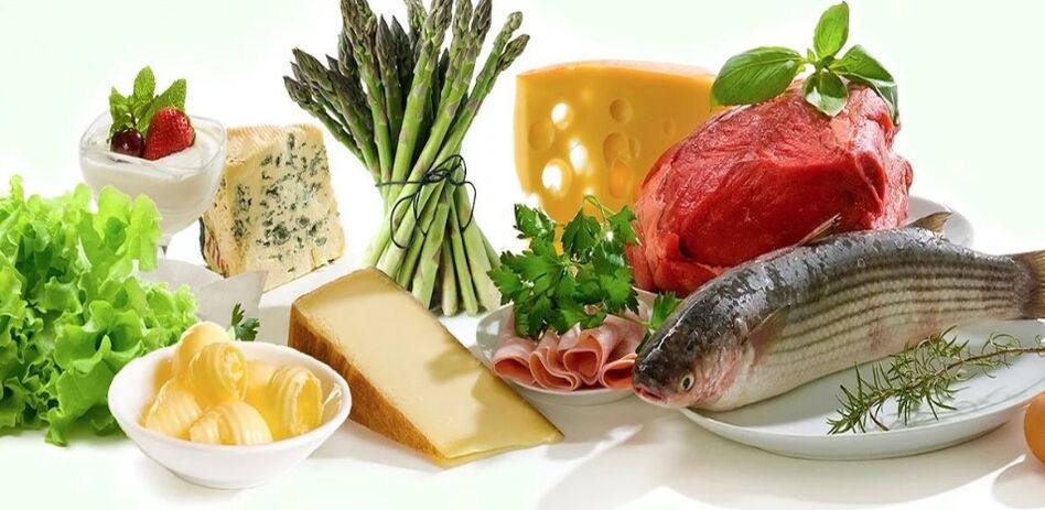Keto-pəhriz